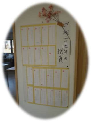 平成27年の抱負